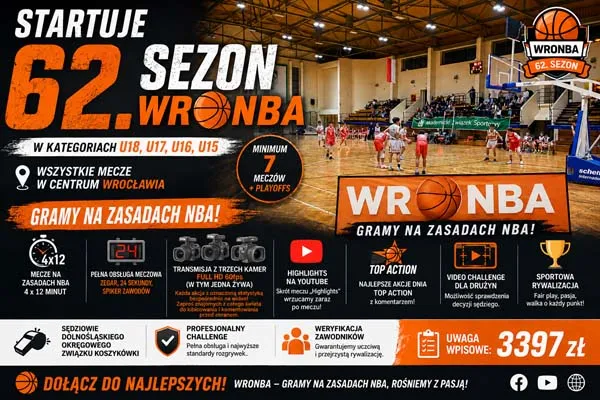 🏀 STARTUJE 62.sezon WRONBA 🏀