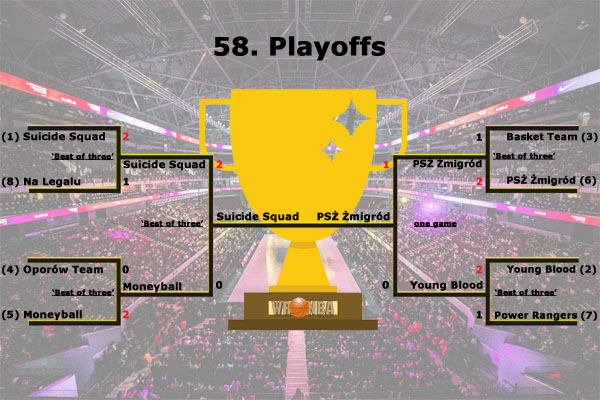 58. playoffs