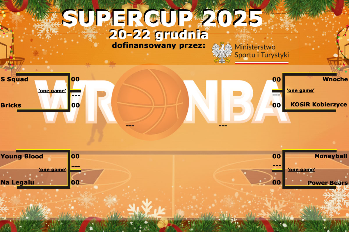 SuperCUP 2025