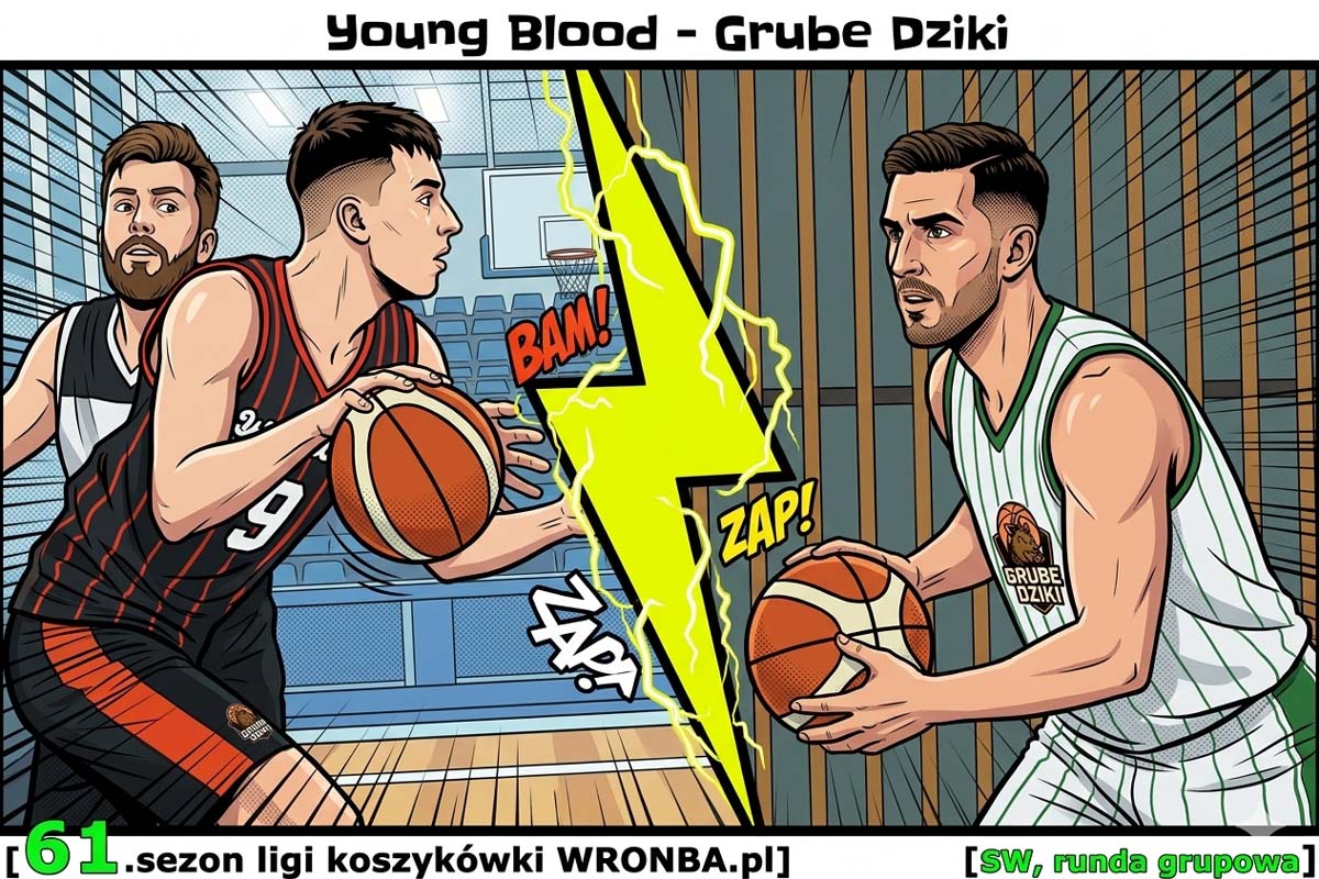 Podsumowanie dnia meczowego 27.04.2026