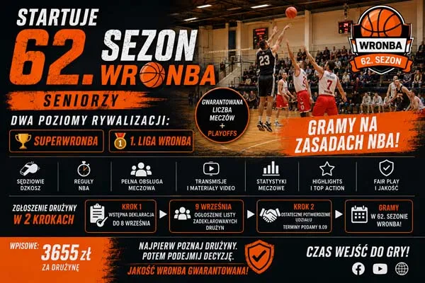🏀 STARTUJE 62.sezon SuperWRONBA i 1.ligi🏀