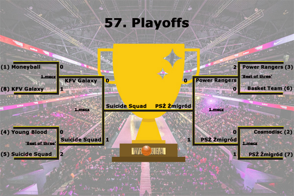 57.playoffs