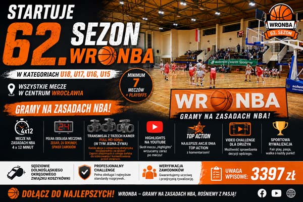 🏀 STARTUJE 62.sezon WRONBA 🏀
