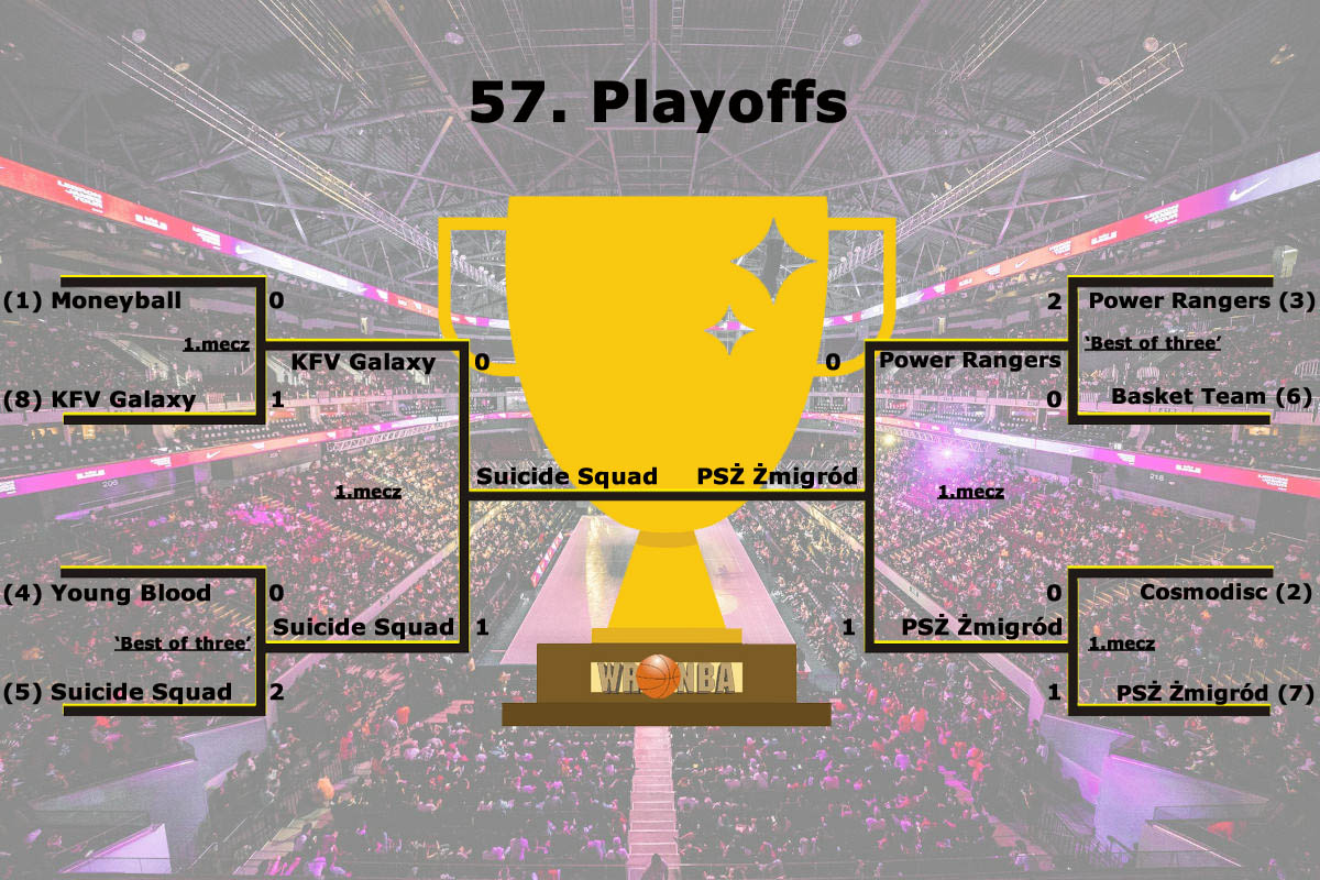 57.playoffs