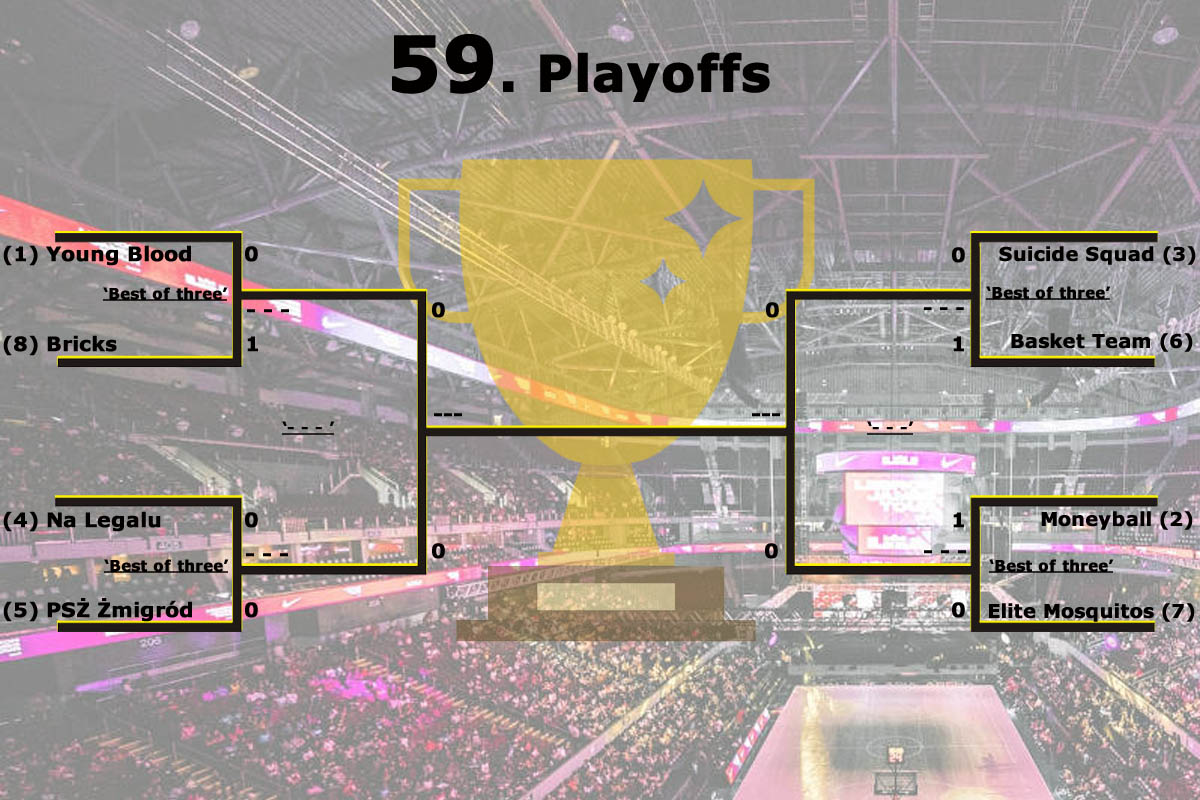 59. playoffs