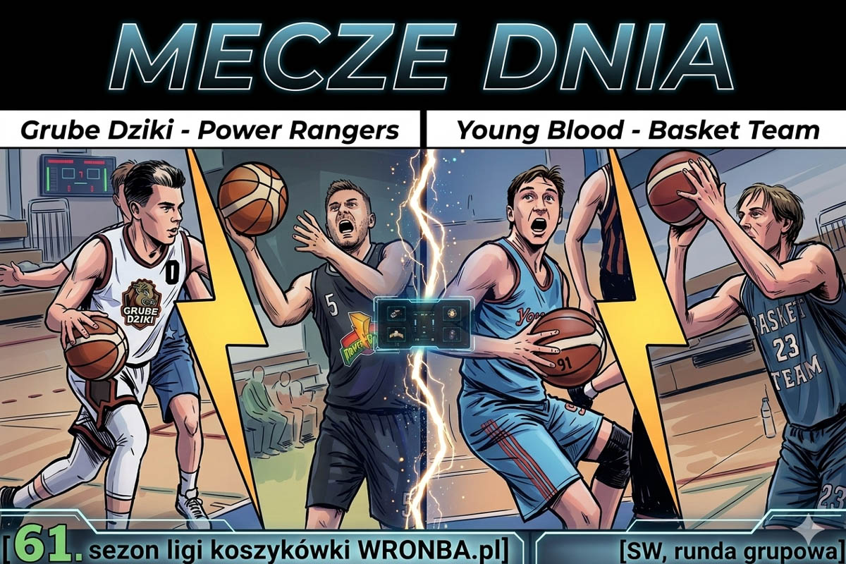 Mecze dnia 20.04.2026