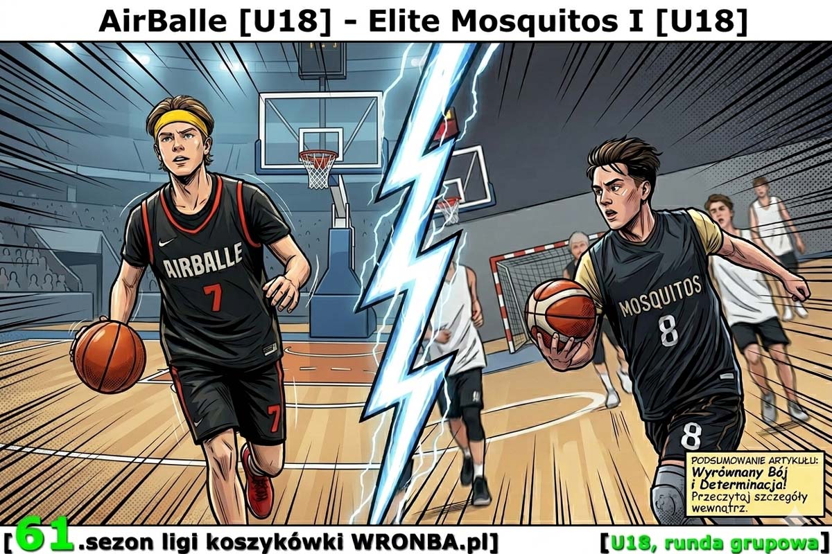 Podsumowanie dnia meczowego 25.04.2026