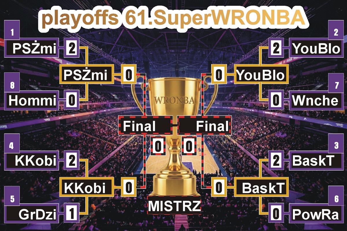 Playoffs 61.SuperWRONBA (#3)