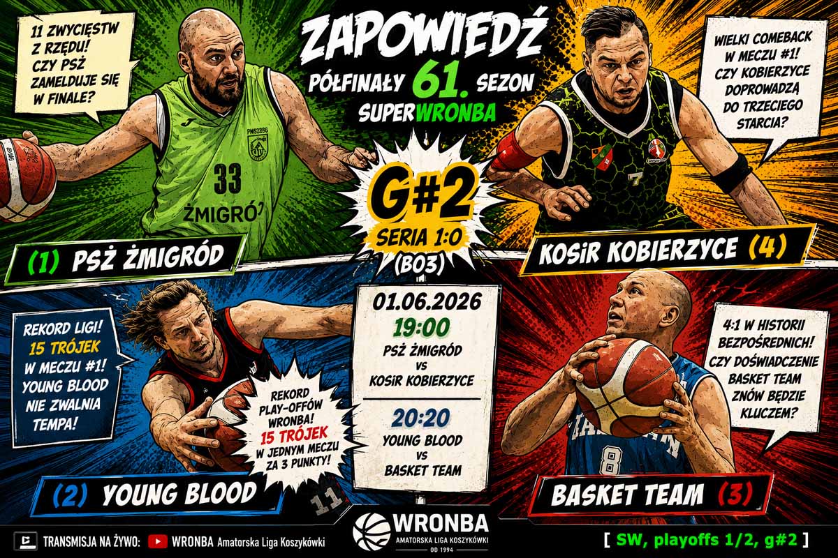 Zapowiedź meczów 01.06.2026