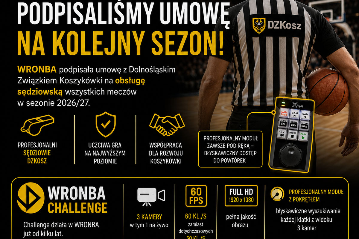 🏀 WRONBA + DZKosz = gramy dalej na najwyższym poziomie! 🏀