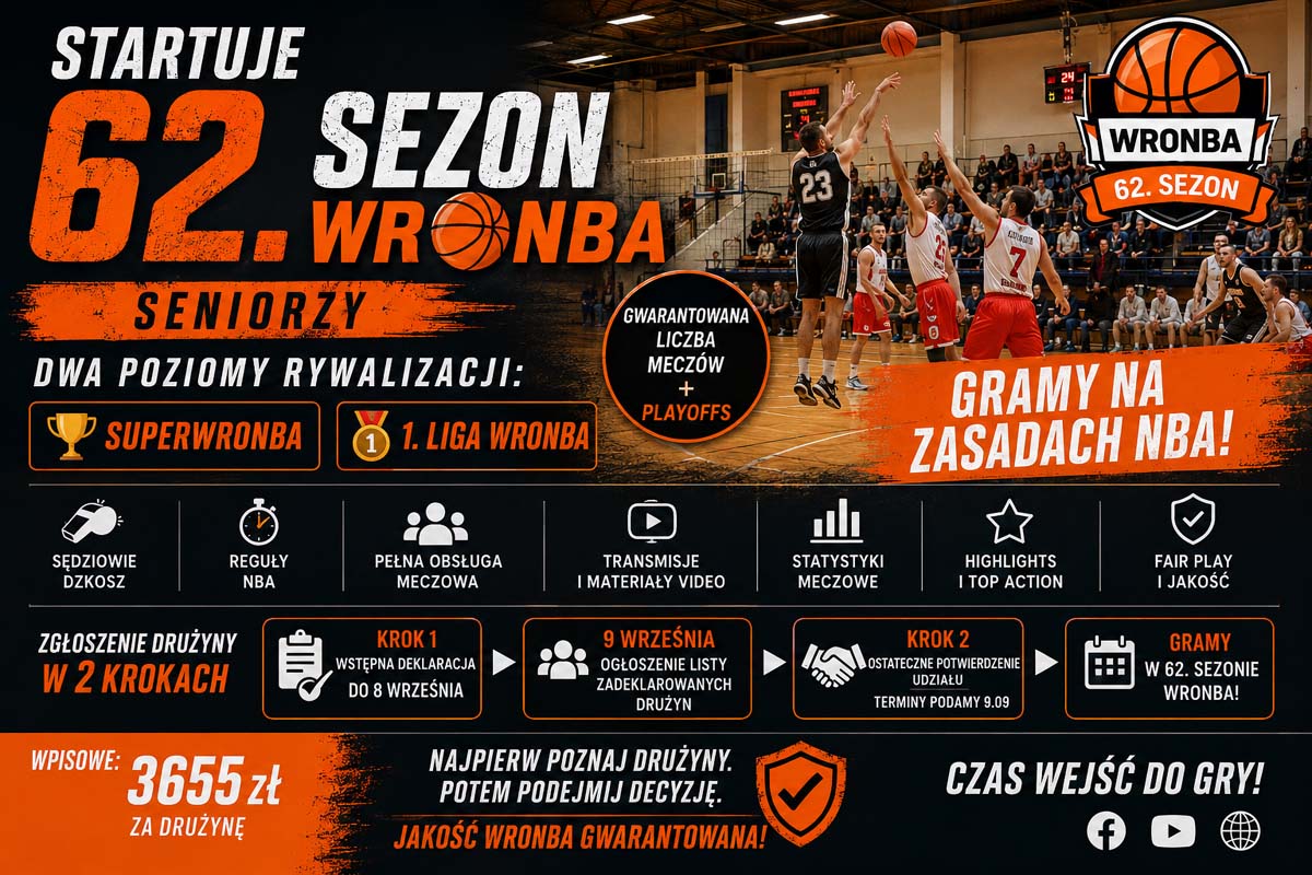 🏀 STARTUJE 62.sezon SuperWRONBA i 1.ligi🏀